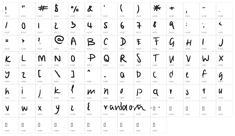 random... Character Map