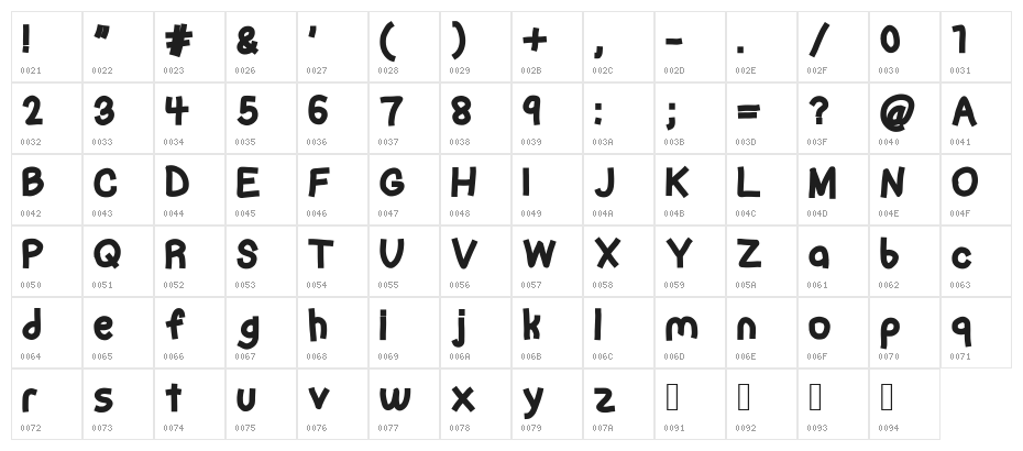 rapid mental thursday bold Character Map