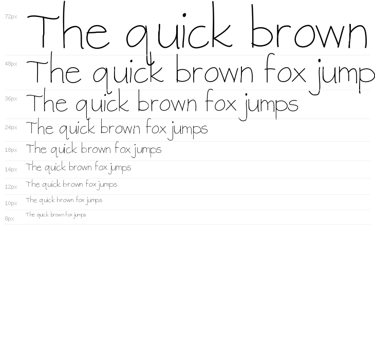 raspberrygranola Waterfall