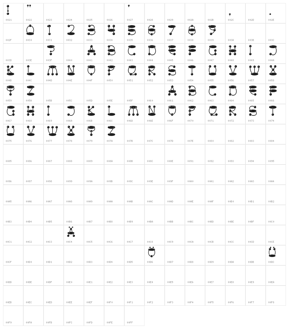rastro Character Map