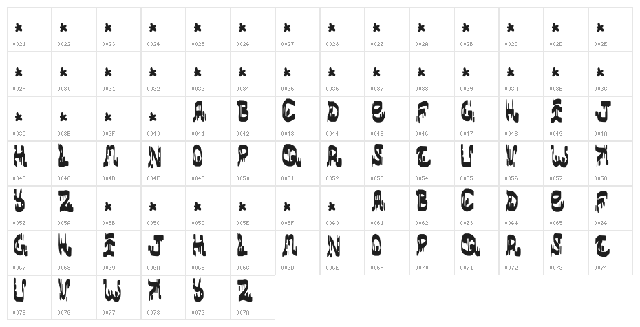 rathole. Character Map
