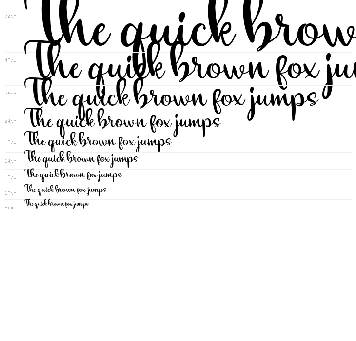 rattu personaluse Waterfall