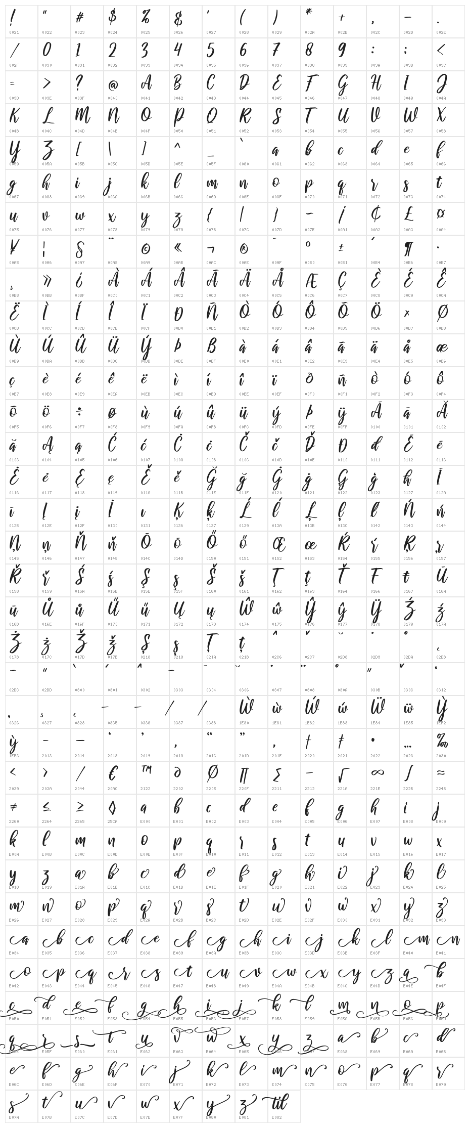 raustila-Regular Character Map