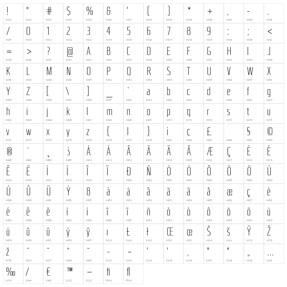 RBNo2-Light-Alternative Character Map
