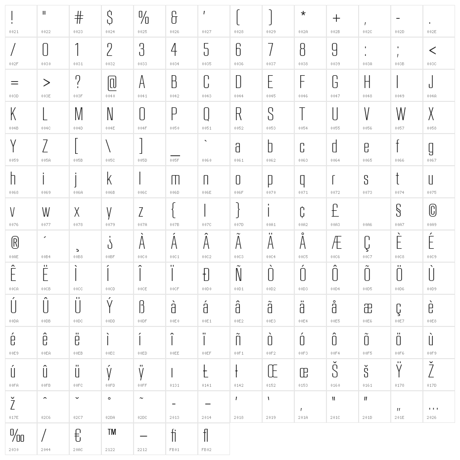 RBNo2-Light Character Map