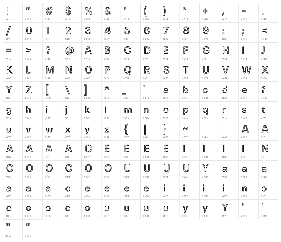 RD - Fine Character Map