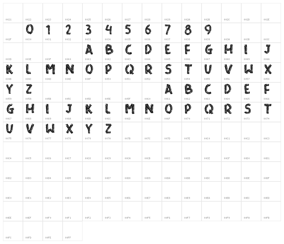READ AND READ Character Map