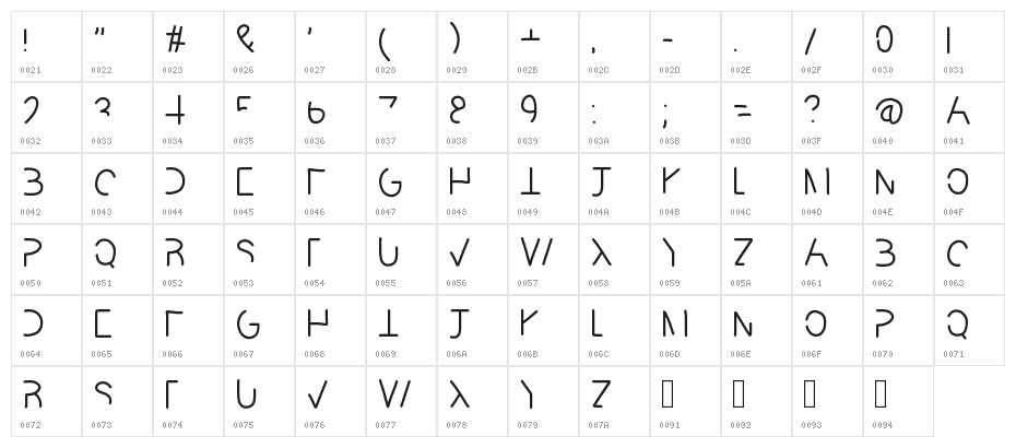 READABLE Character Map