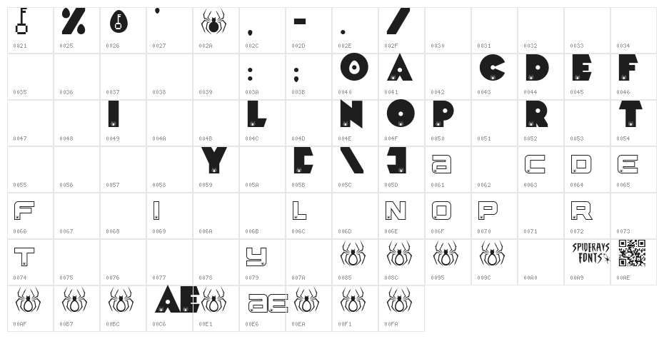 READY PLAYER FONTE Character Map