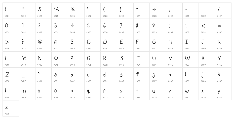 REAPER Medium Character Map