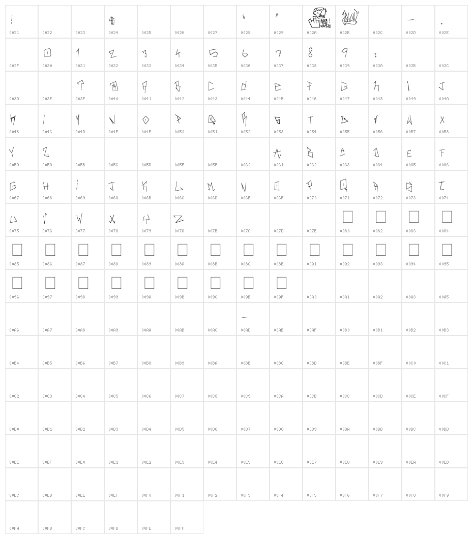 REAl BrEakerz Character Map