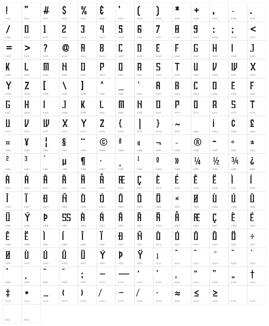 REBAHAN Character Map
