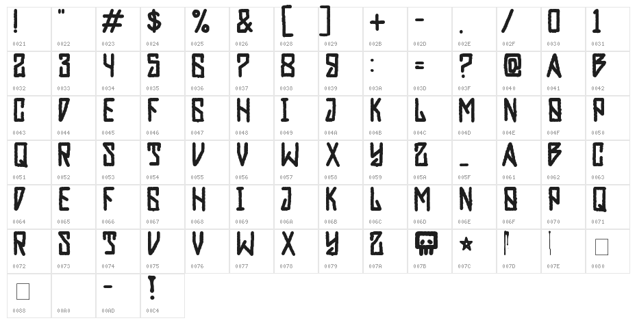 REBEL POWER Character Map