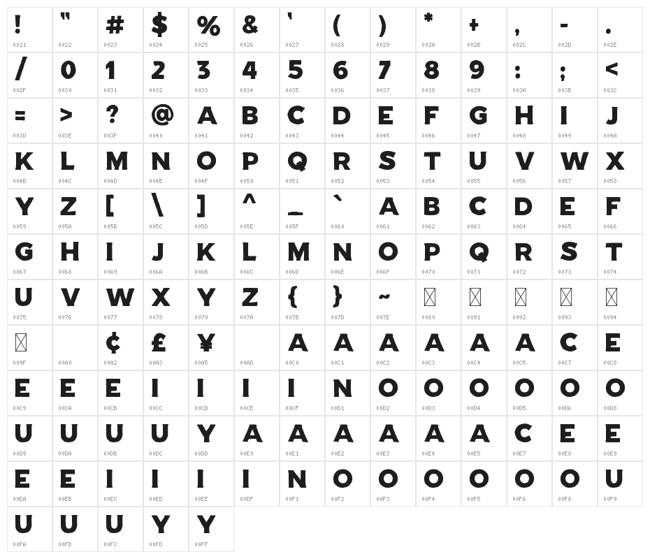 RECKFIELD-NORMAL Character Map