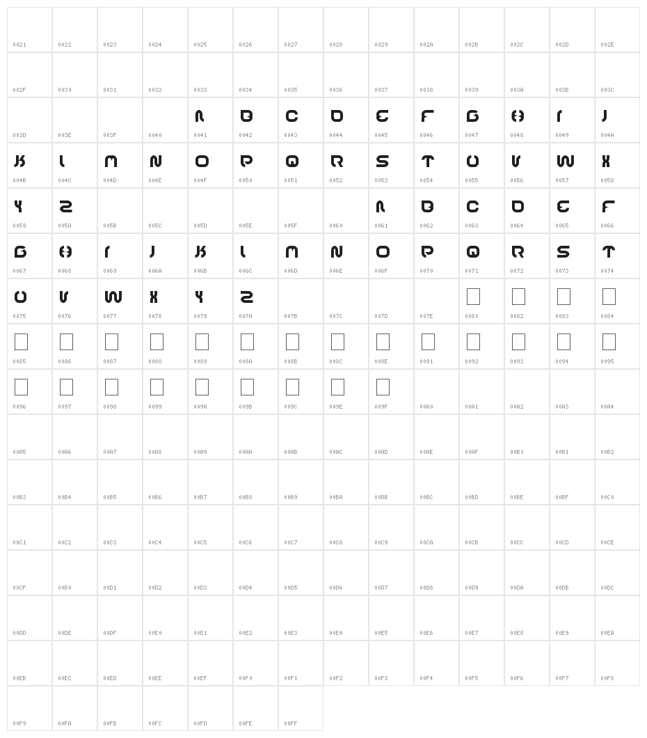 RECOGNITION Character Map