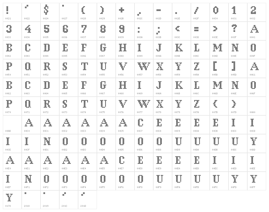 RECTAXELRegular Character Map