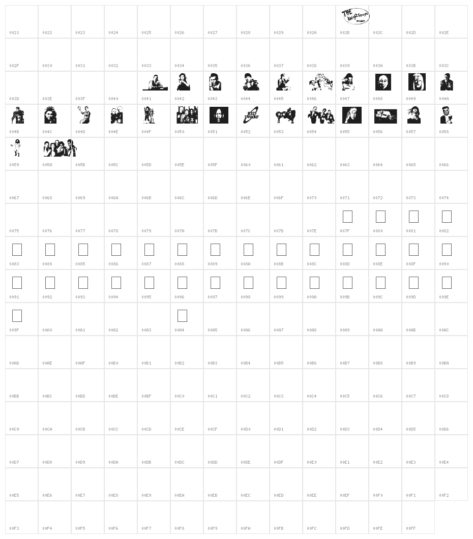 RED DWARF CHARACTERS Character Map
