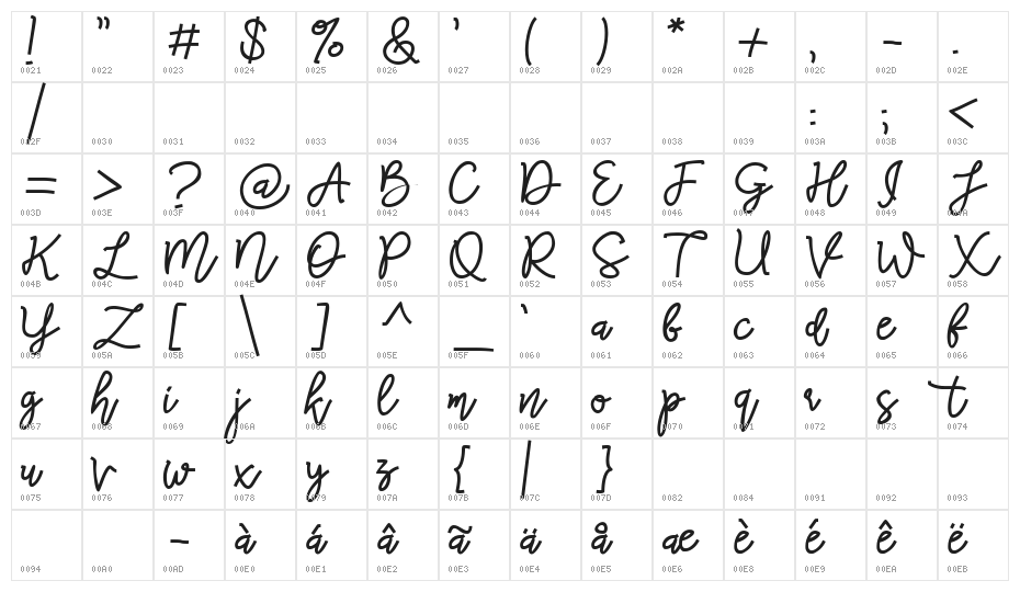 RED Peppers Script Character Map