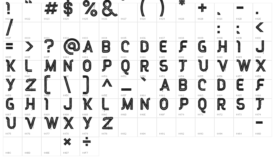 RED Peppers Character Map