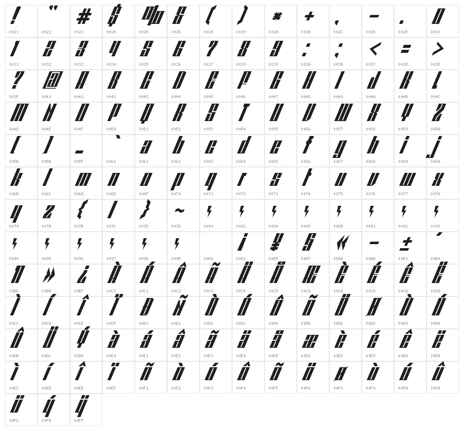 REDPOWER Character Map