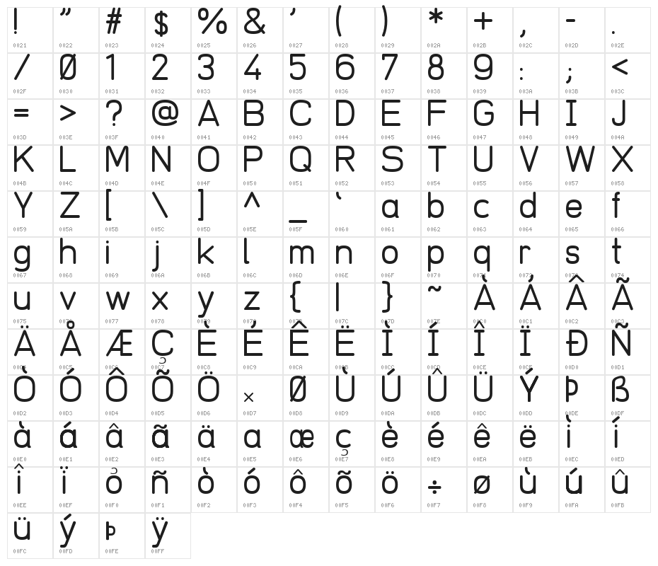 REDRING 1969 Character Map
