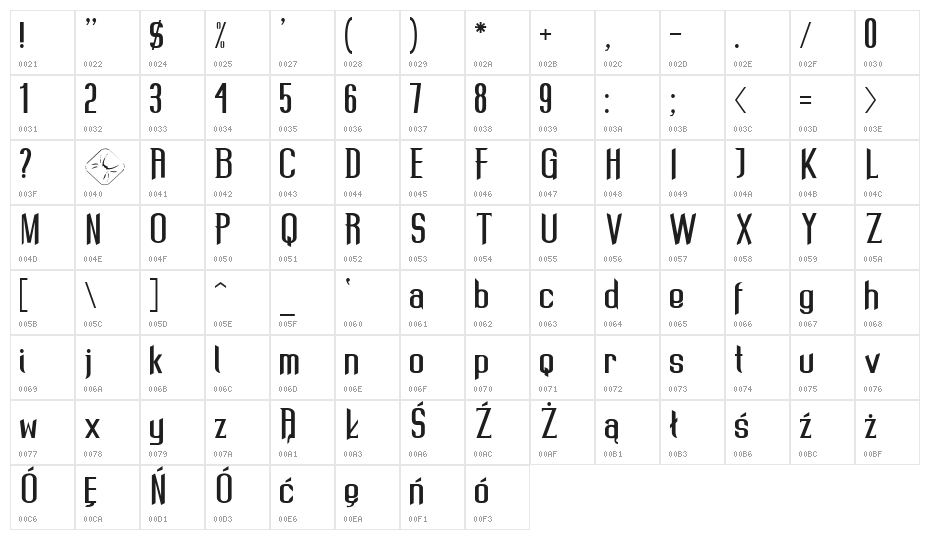 REFORMA Character Map