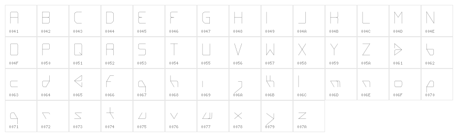 REGARD Character Map
