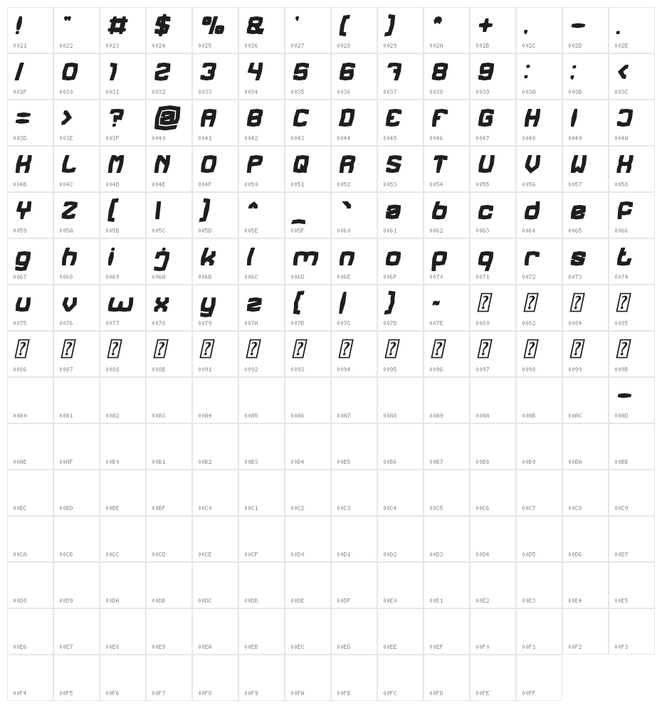 REGGAE BASS Bold Italic Character Map