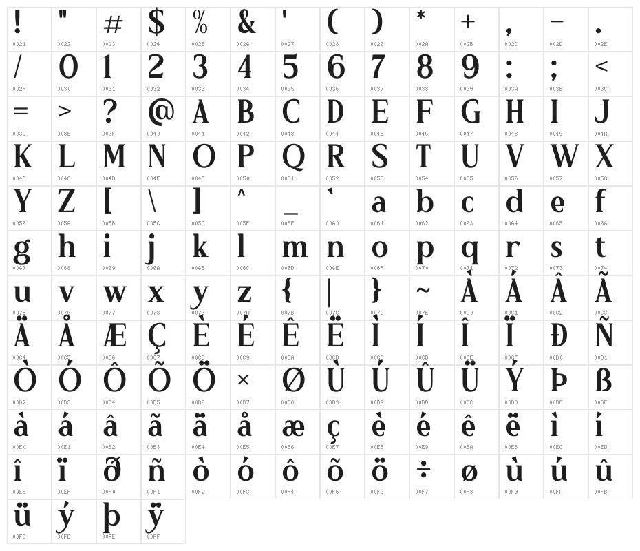 RELLIALE Character Map