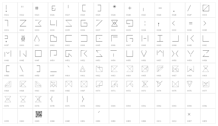 REMARKABLE Character Map