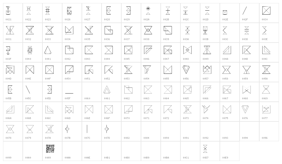REMARK Character Map