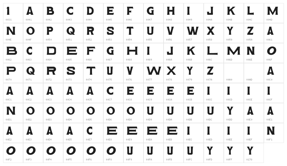 REMOVEN DEMO Character Map