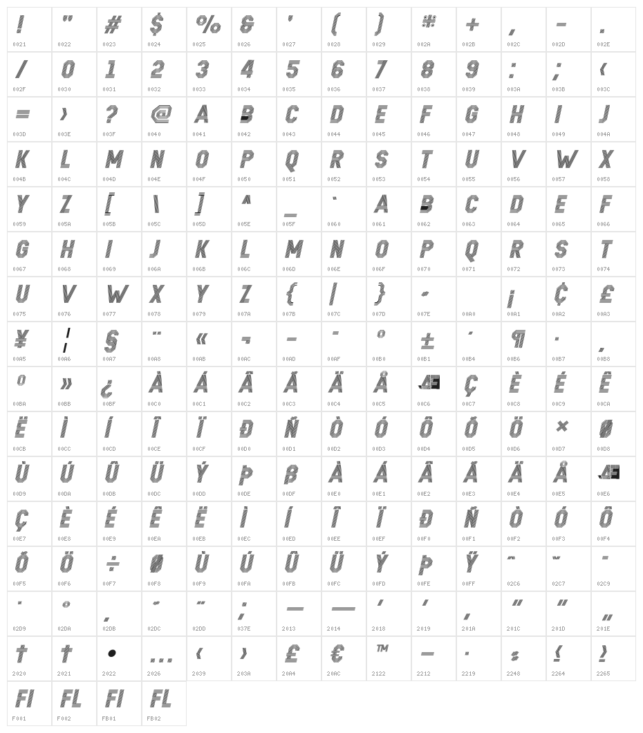 REMPONK Italic Character Map