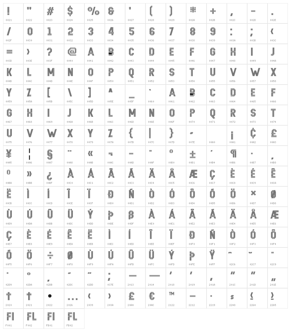 REMPONK Character Map