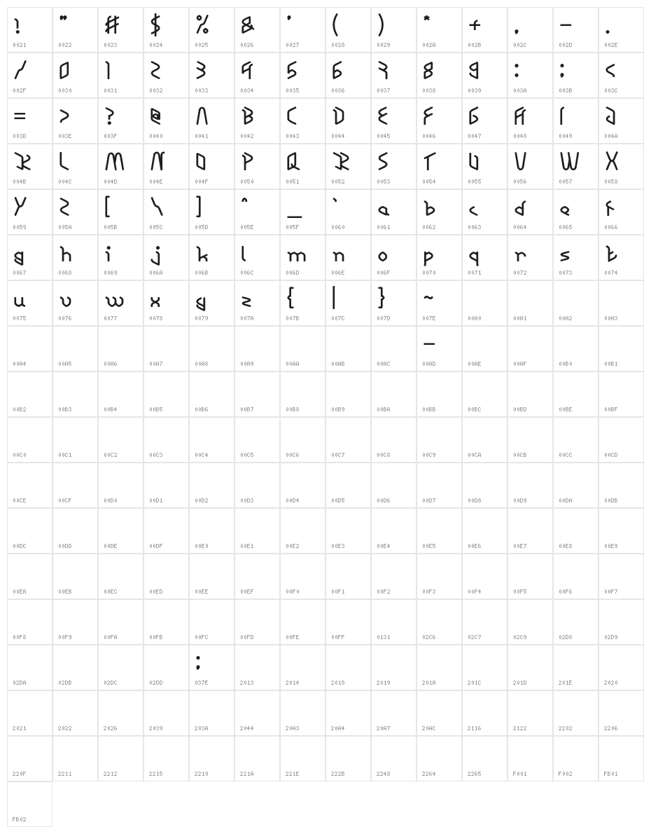 RESPECT-Bold Character Map