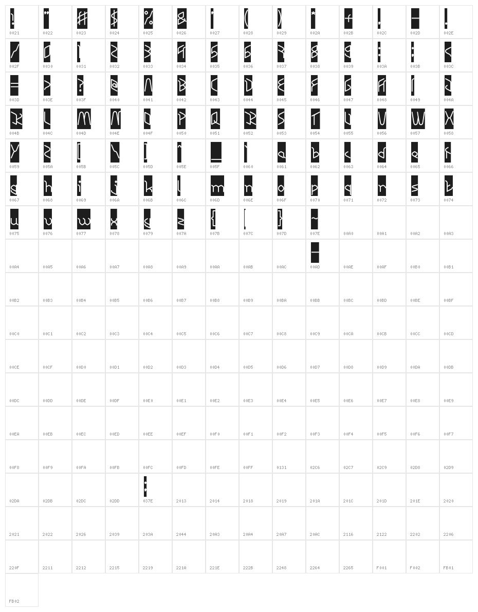 RESPECTINVERSE Character Map