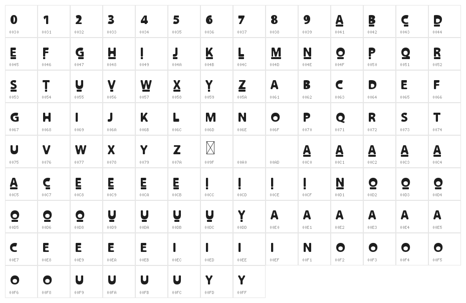 RETRO DISPLAY Bold Character Map