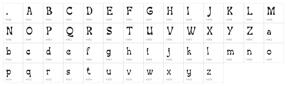 RETRO GUNS Regular Character Map