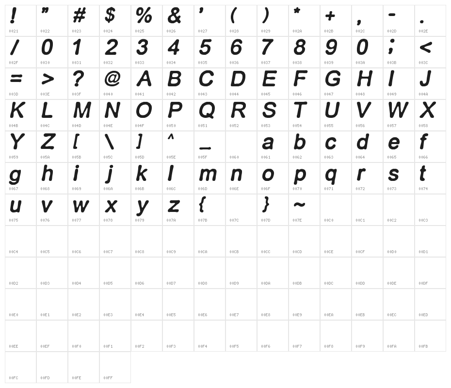 RETRO ITALICS Character Map