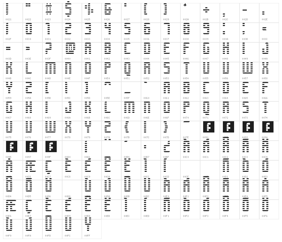 RETROSYNTHWAVE Regular Character Map