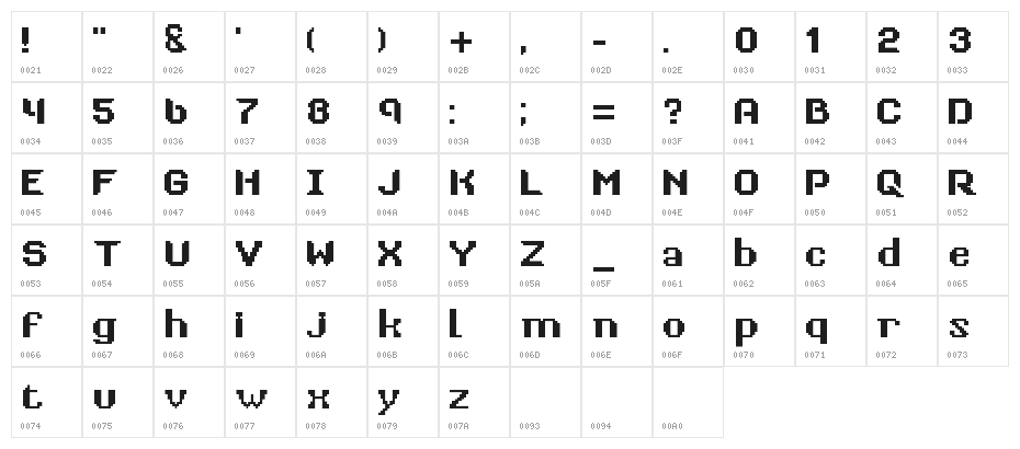 RETROTECH Character Map