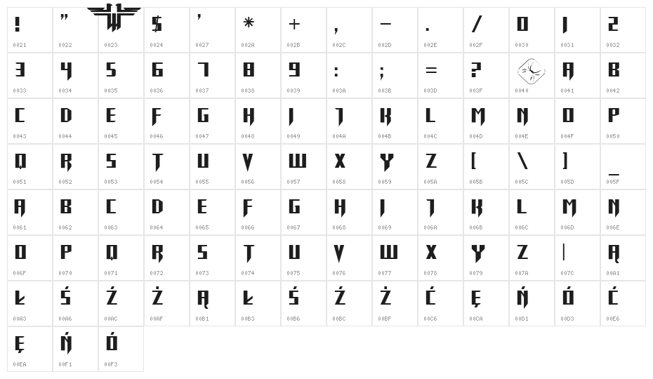 RETURN TO CASTLE Character Map