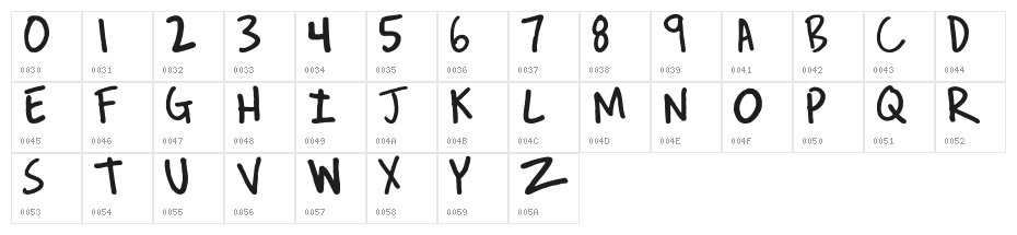 REVEREND JOSH Character Map