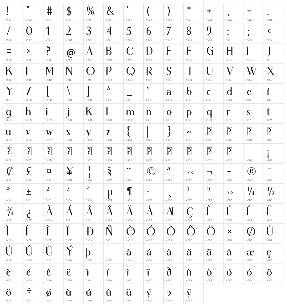 REVONZA Regular Character Map