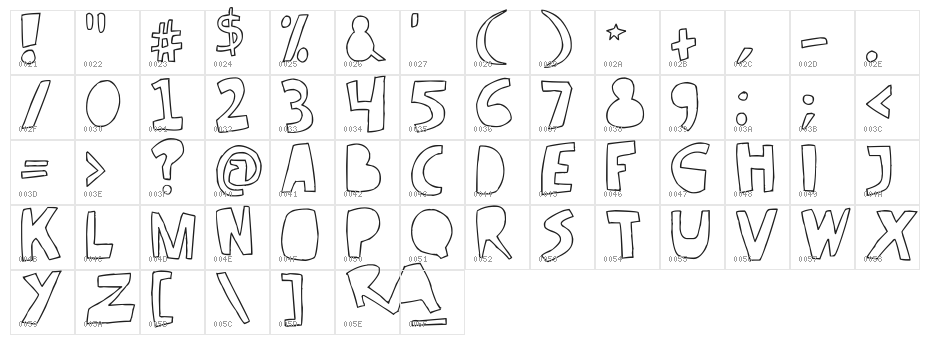 REV_v2 Character Map