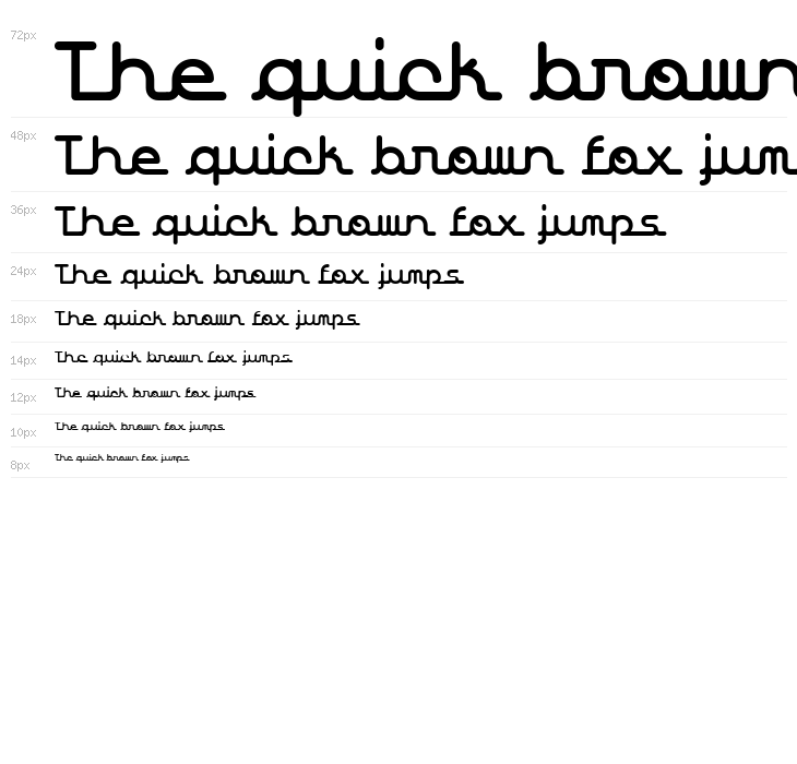 REdevance Script Waterfall