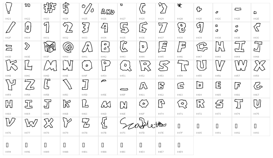 Re-Donk-U-Less Character Map