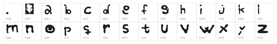 Re-buried Character Map
