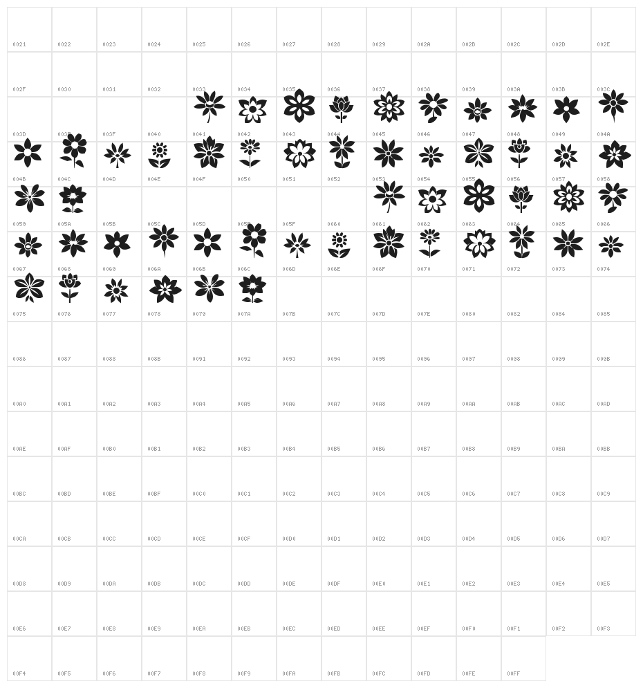 ReFlowers of South St Character Map