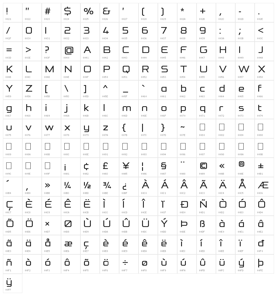 ReFormation Sans Regular Character Map